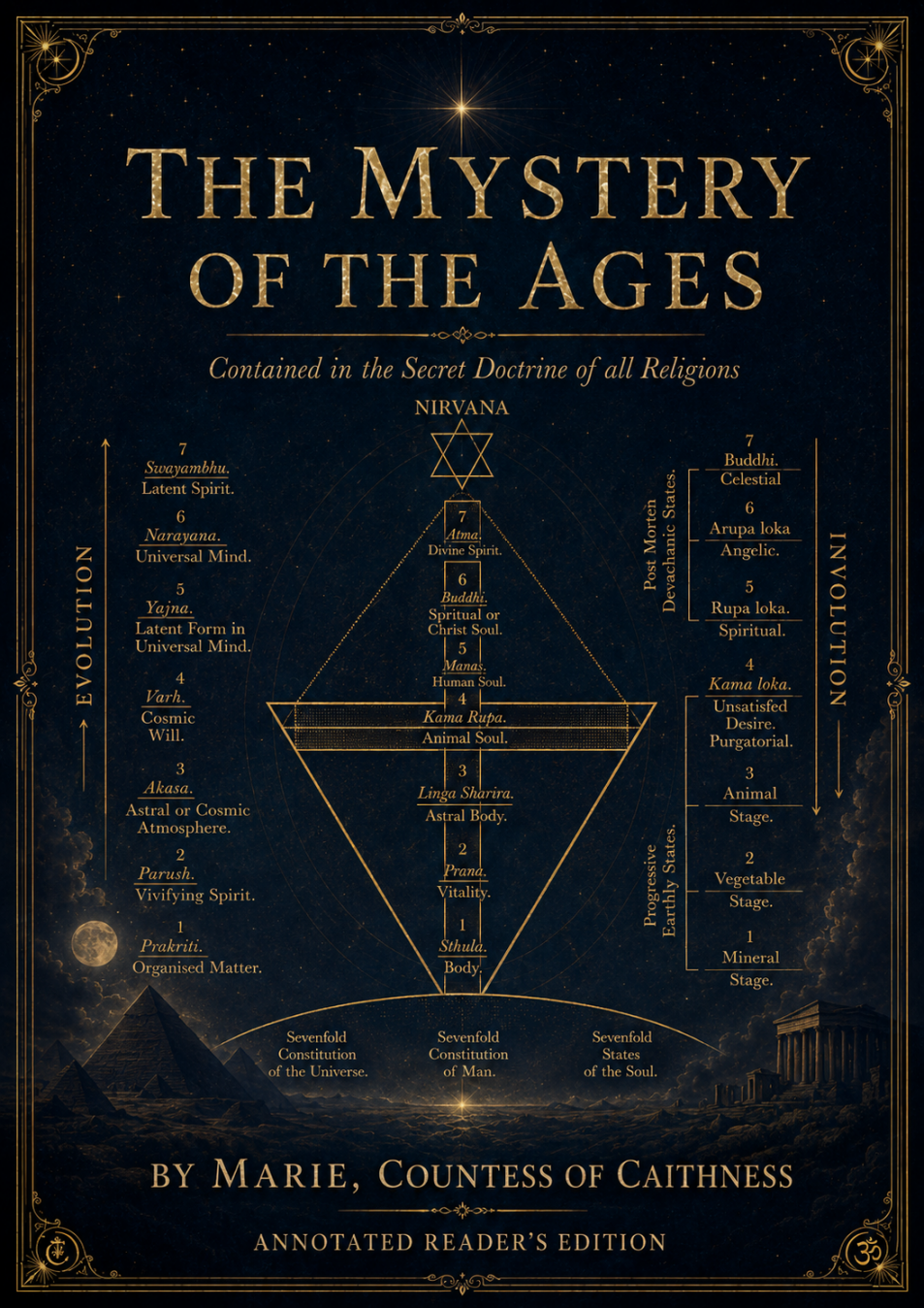 Cover of The Mystery of the Ages