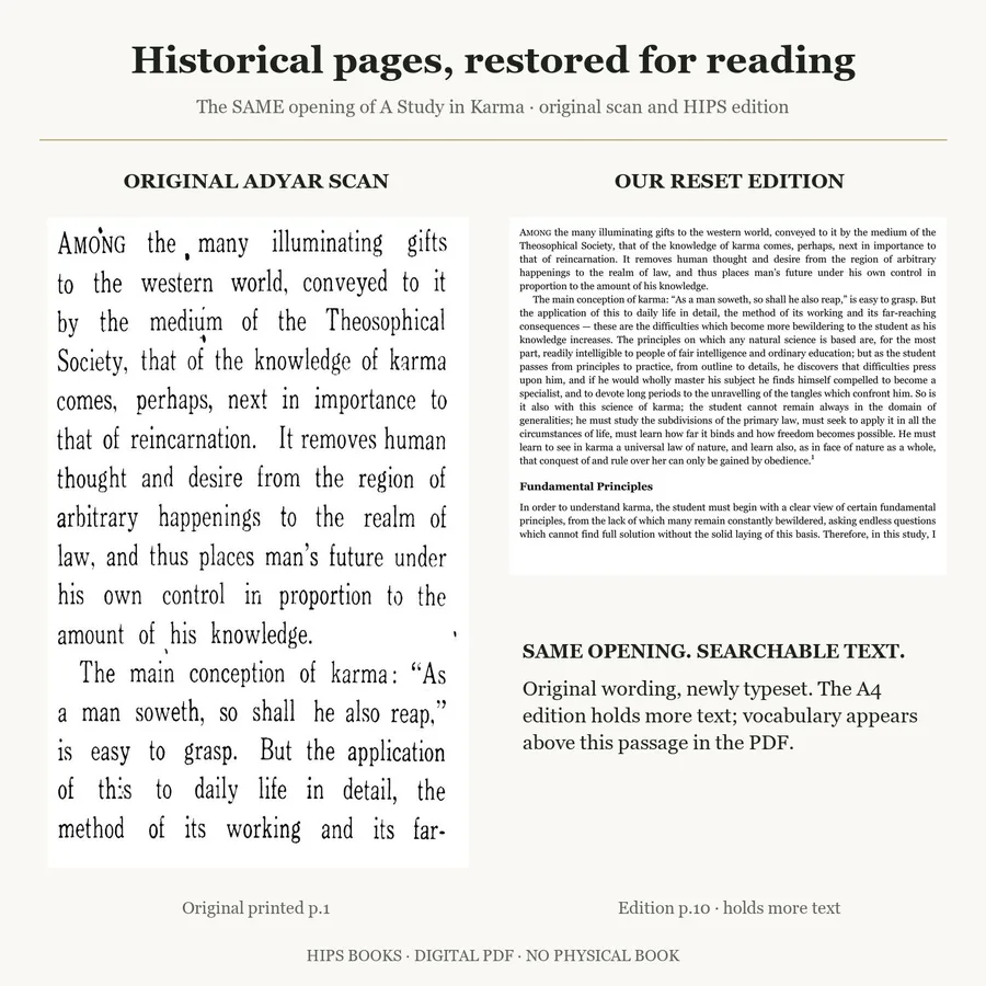 One example from the bundle: the same opening of A Study in Karma in the Adyar printing and HIPS edition page 10.