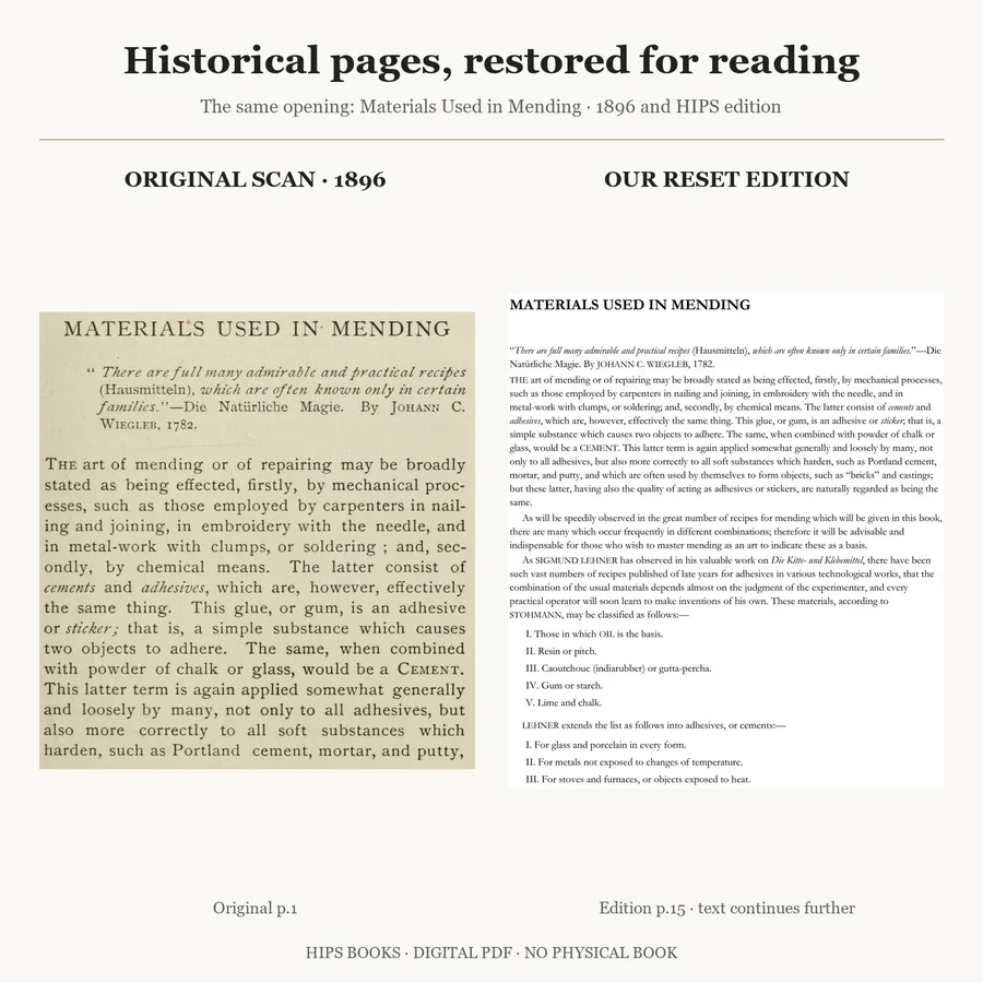 The same Materials Used in Mending opening: original 1896 page 1 and HIPS edition page 15.