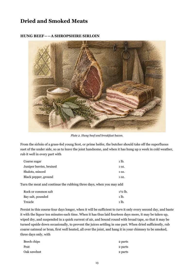 Historical curing text; not modern food-safety instructions